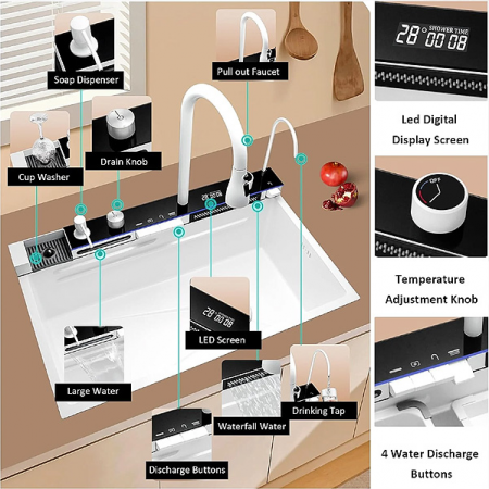 Многофункциональная кухонная мойка iSink Белая A-21